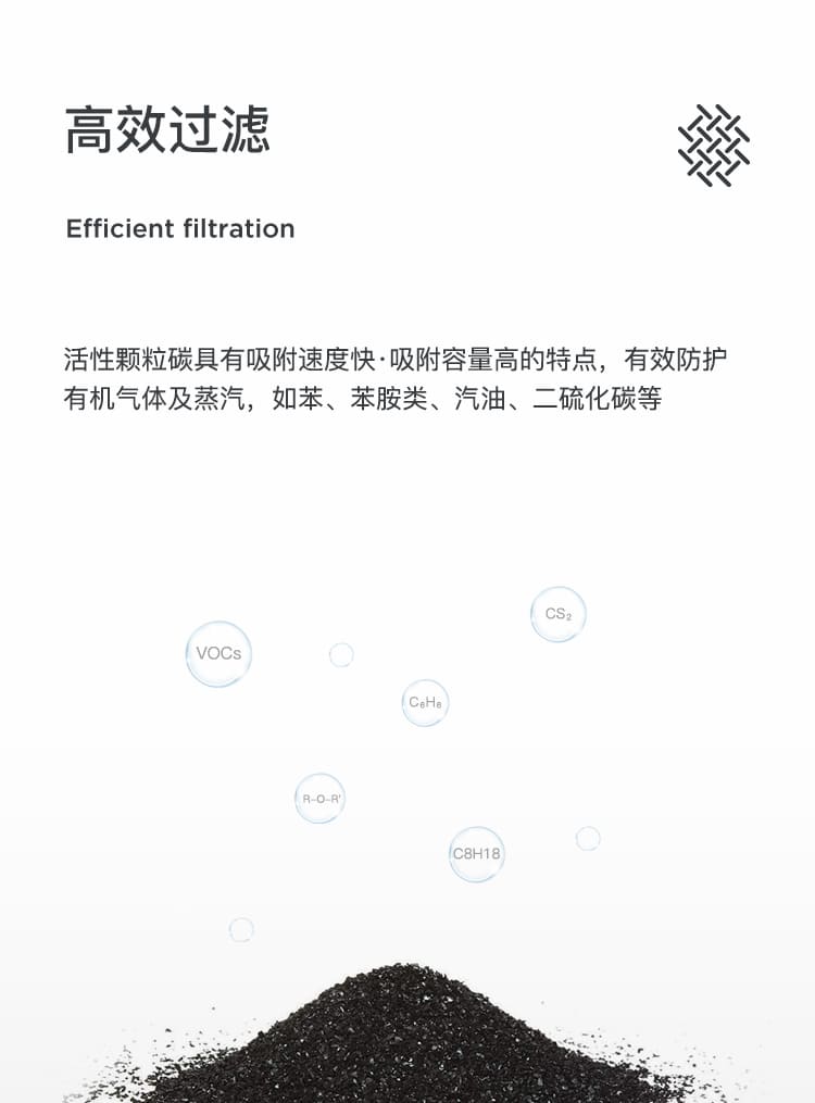 霍尼韦尔（Honeywell） 72001CN 滤毒盒 (防有机蒸汽)